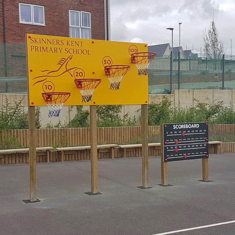 Basketball Panel